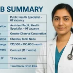 GREATER CHENNAI CORPORATION JOBS 2025